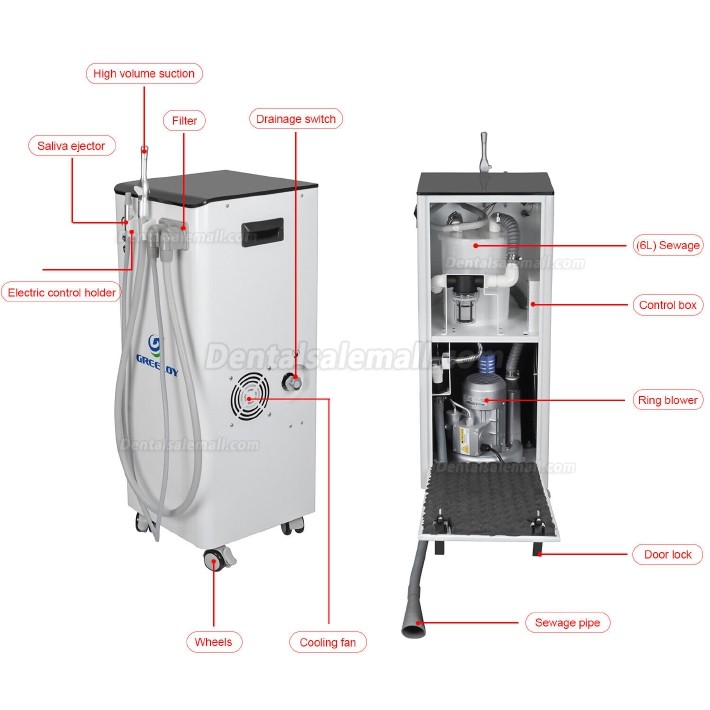 GREELOY GSM-400 Moible Dental Intraoral Suction Unit Portable Oral Suction Machine Vacuum Pump 400L/min